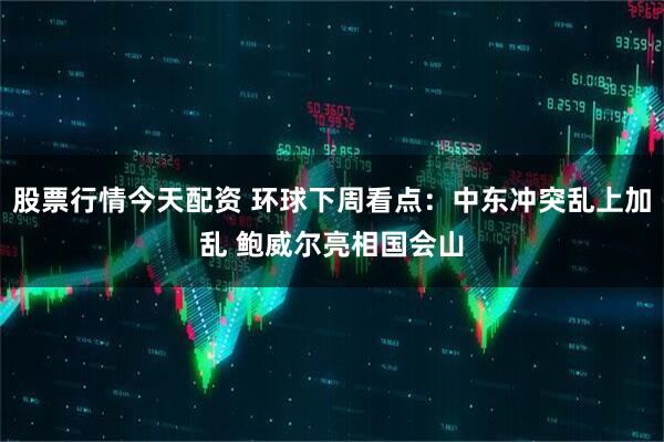 股票行情今天配资 环球下周看点：中东冲突乱上加乱 鲍威尔亮相国会山